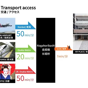 Fds Aura 大阪